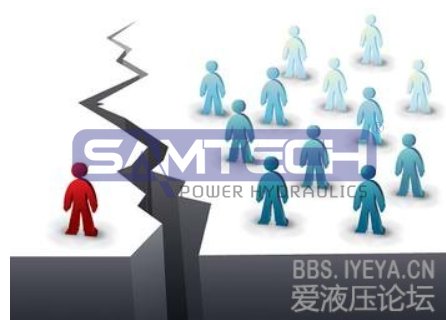 創(chuàng)新，只有創(chuàng)新，才能改變中國的液壓和液壓人